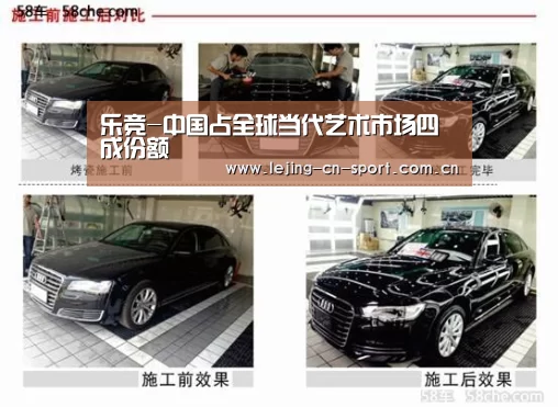 乐竞-中国占全球当代艺术市场四成份额(图1)